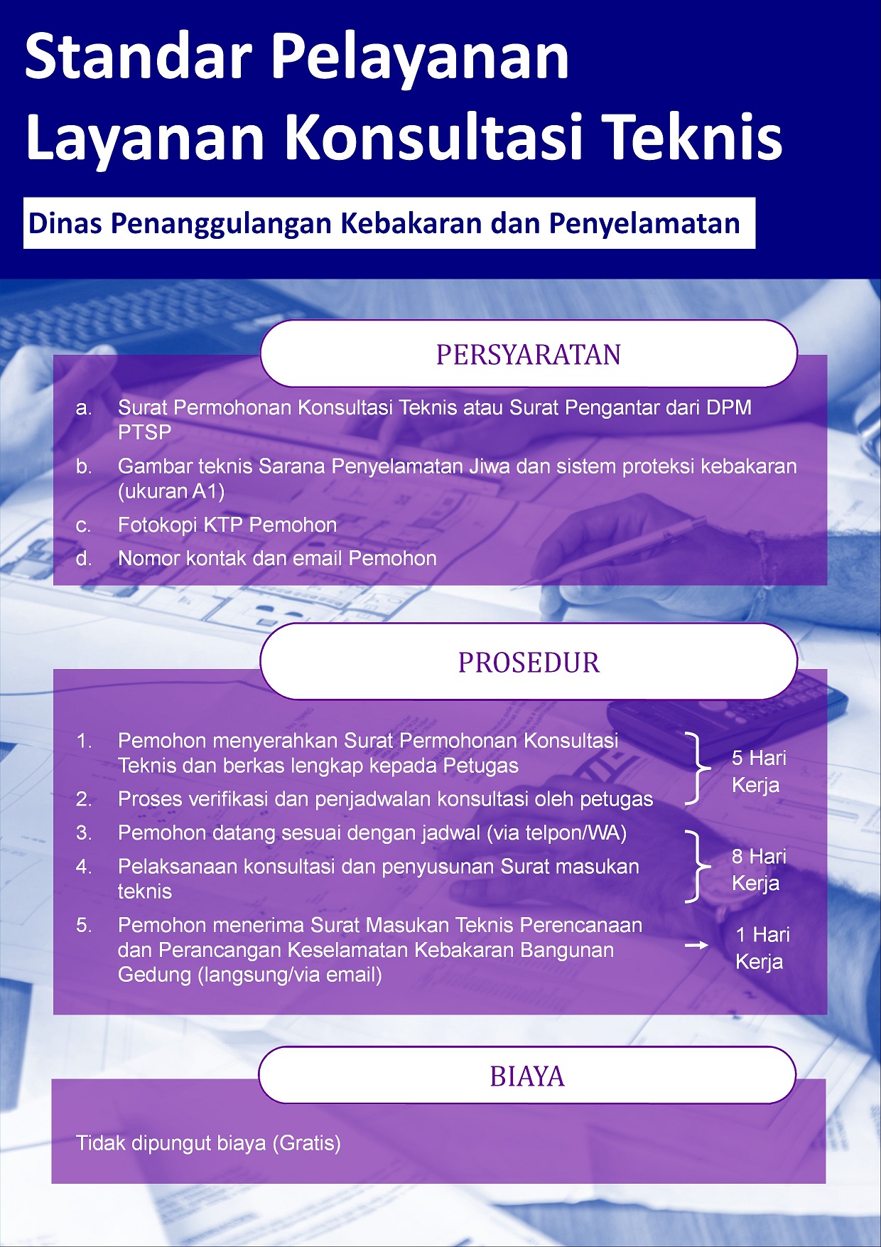 Layanan konsultasi teknis